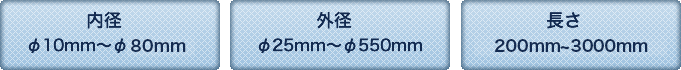 射出成形機、押出機用シリンダー（加熱筒）対応サイズ