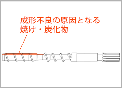 スクリューヘッド折れ部除去作業